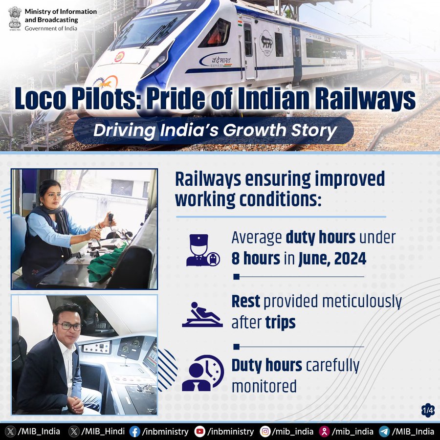 Loco Pilots: Pride of Indian Railways