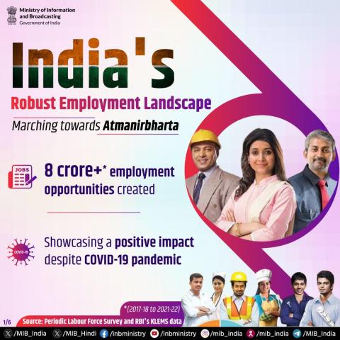 India’s Robust Employment Landscape - Marching…